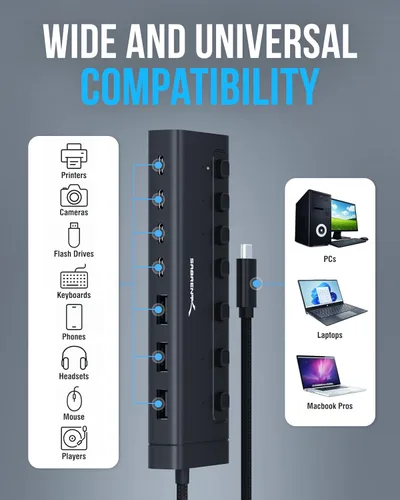 Vista 5 de SABRENT Hub USB-C de 7 puertos con interruptores de alimentación, USB 3.2 de 5 Gbps, concentrador alimentado de 48 W con 3 puertos USB-A + 4 puertos