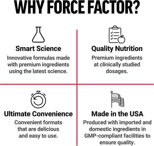 Vista 9 de Paquete de FORCE FACTOR NAD+ + Force Factor Hair Growth Accelerator Soft Chews, mezcla de bayas, 60 masticables suaves