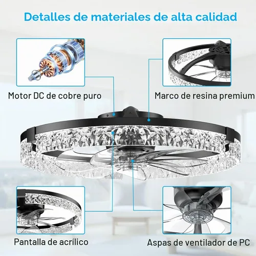 Vista 8 de Ventiladores de techo con luces y control remoto, ventilador de vidrio negro.