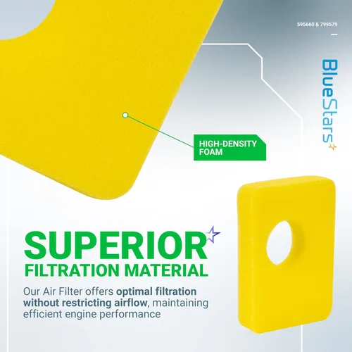 Vista 4 de Cubierta de limpiador de aire BlueStars de calidad premium 595660 & kit de filtro de aire 2 paquetes 799579 - Compatible con motores de serie BS