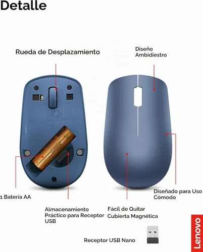 Vista 6 de Ratón inalámbrico Lenovo 530 con batería, Nano USB de 2.4GHz, sensor óptico de 1200 DPI, ergonómico para mano izquierda o derecha, ligero