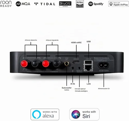 Vista 4 de Bluesound POWERNODE Edge Compact Amplificador de transmisión de música de Negro