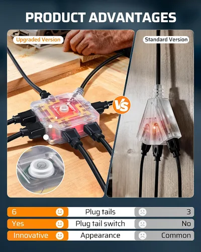 Vista 2 de DEWENWILS - Carrete de cable de extensión retráctil de 60 pies con 6 tomas de tierra, cable de alimentación resistente con tapón de bloqueo