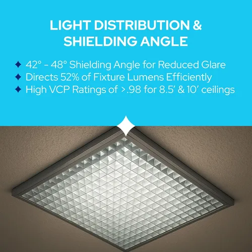 Vista 3 de KastLite Para-Lite - 1 cubierta de lámpara de techo parabólica – Difusor de lámpara superior de comodidad visual – paneles de 22.8 pulgadas × 46.8