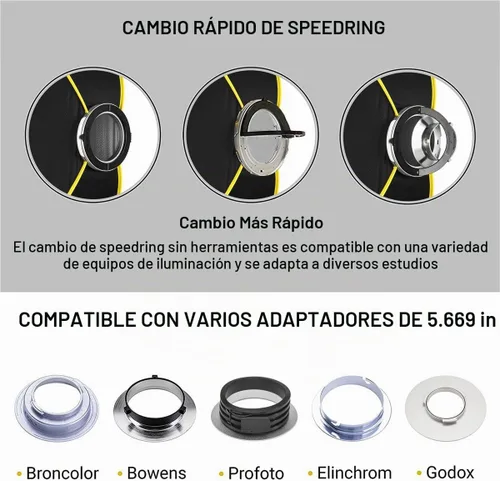 Vista 4 de Glow ParaSnap 24x34 quot; caja de luz rectangular SterlingFibre Bowens Mount con Ext