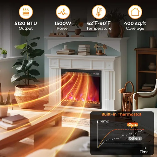 Vista 2 de SIMOE Inserto de chimenea eléctrica de 18 pulgadas, inserto de chimenea empotrado de 1500 W, pequeño con control remoto, temporizador de 0.5-9H, 8