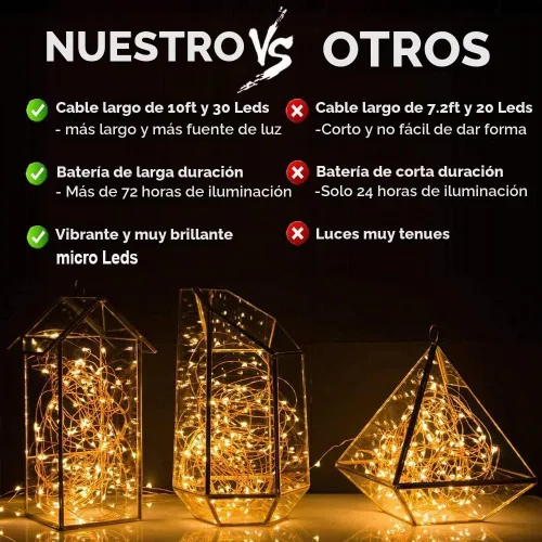 Vista 5 de Globos LED iluminados (blanco cálido, 12 juegos con batería)