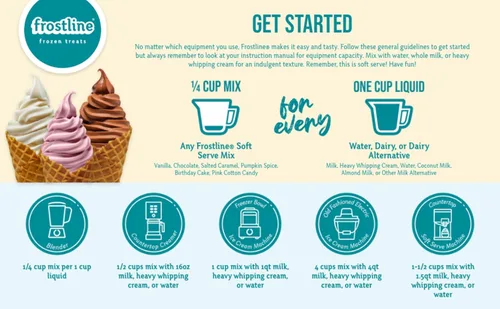 Vista 4 de Frostline Mezcla para helado suave de vainilla, libre de lactosa y gluten - Solo agregue agua, lácteos o alternativa libre de lácteos, usar