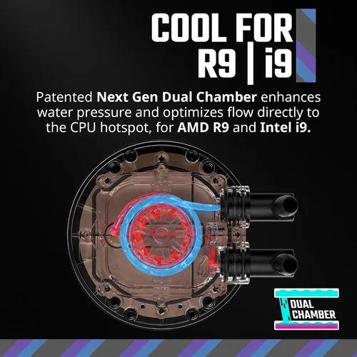 Vista 2 de Cooler Master 360 Atmos Enfriador líquido AIO de circuito cerrado impulsado por el rendimiento, R9 Ultra 9, bomba aRGB de doble cámara, radiador