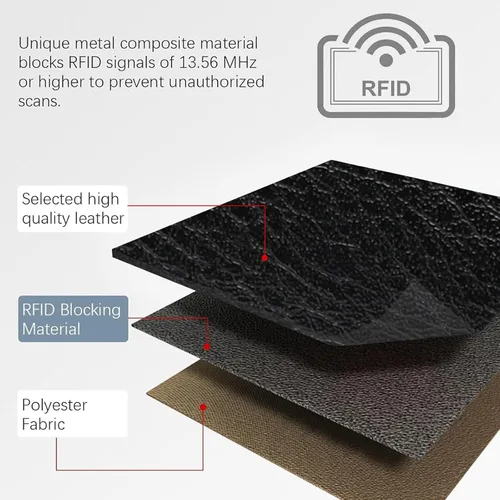 Vista 3 de SENDEFN Cartera delgada de piel con bloqueo RFID para tarjetas de crédito con bolsillo con cremallera