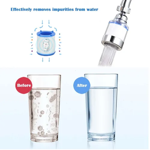 Vista 4 de LiXiongBao Grifo Giratório de 360° Purificador de Água, Reduce Cloro, Elimina Fluoruro, Metales Pesados, Suaviza Agua Dura, Fácil Instalación, 4