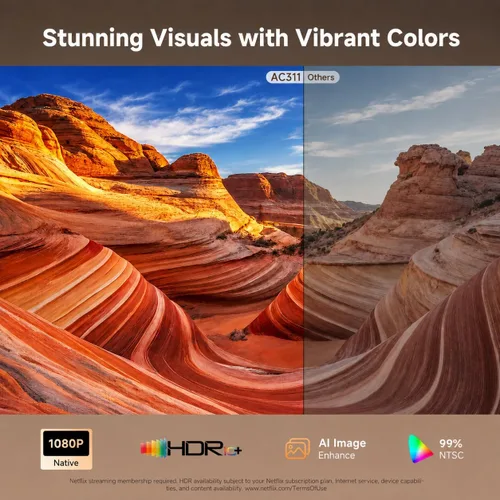 Vista 7 de Proyector de corto alcance 4K, ahora con Netflix, enfoque