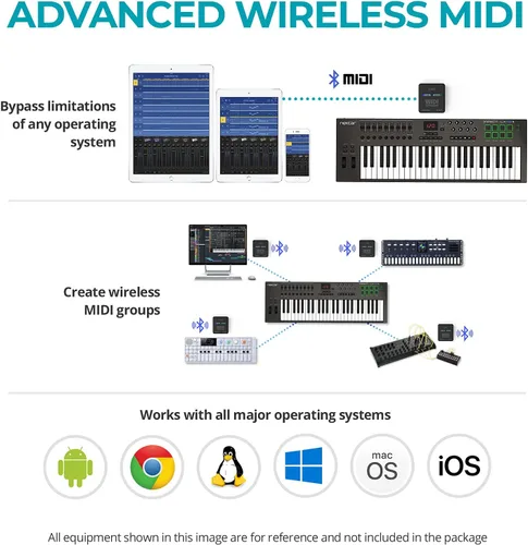 Vista 5 de CME WIDI Uhost + cable USB micro-B OTG - Interfaz MIDI USB Bluetooth + host USB