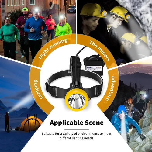 Vista 2 de Luz LED recargable para casco de minería – A prueba de explosiones impermeable subterránea lámpara de seguridad subterránea, faro brillante