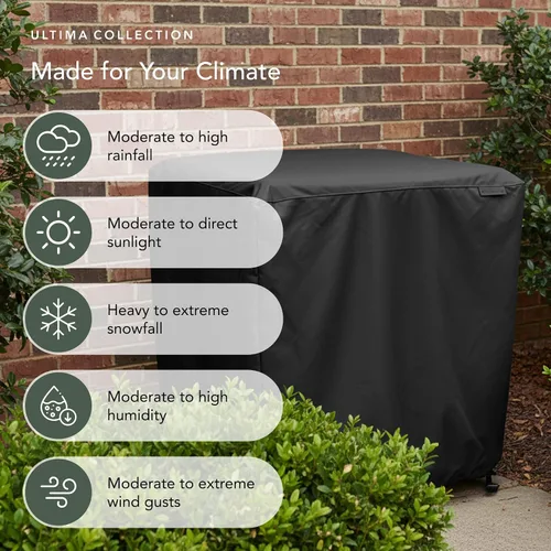 Vista 8 de Covermates - Funda para aire acondicionado, protección exterior, resistente al agua y a la intemperie