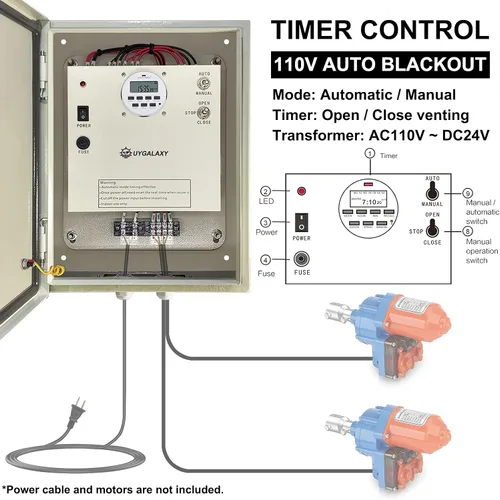 Vista 2 de UYGALAXY Controlador de temporizador de motor enrollable de invernadero automático para ventilación con AC110V a DC24V Transformador Control