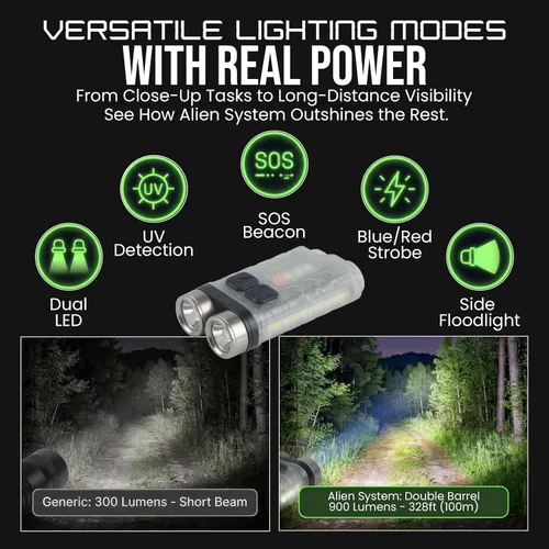 Vista 7 de Linterna EDC LED recargable de 900 lúmenes, mini linterna de bolsillo