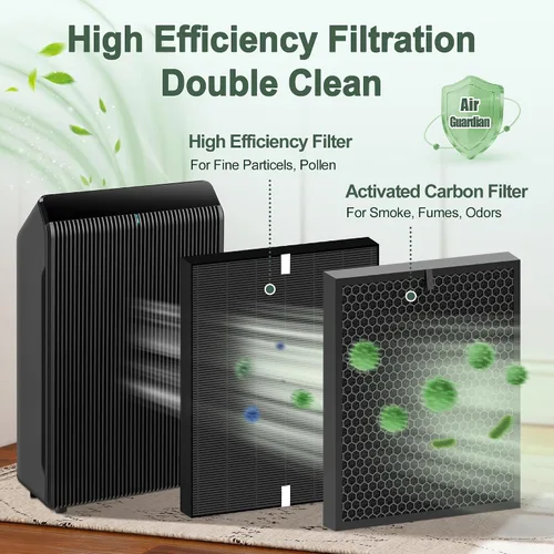 Vista 3 de 1712-0123-00 - Filtro Q para purificador de aire PlasmaWave Winix 5510 5520 Negro