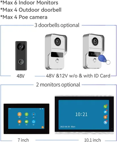 Vista 4 de ANJIELO SMART Tuya - Sistema de intercomunicación de video IP WiFi, timbre HD con cámara 1080P y monitor con cable, monitor de pantalla táctil de 10