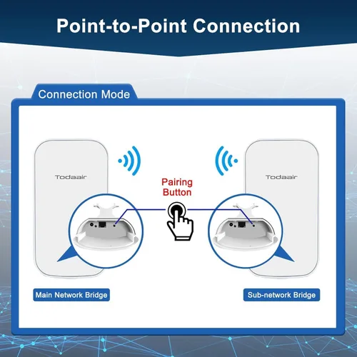 Vista 7 de Todaair Puente inalámbrico seguro de 1640 pies y 2.4 GHz, emparejamiento de 1 toque, soporte de cámara bala CCTV, alimentación POE, paquete de 2