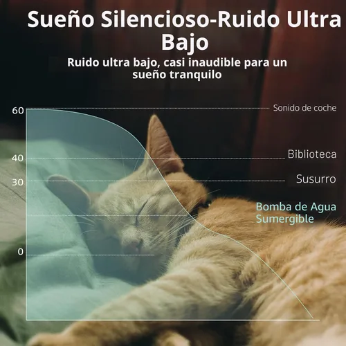 Vista 7 de Bomba de repuesto ultrasilenciosa para fuentes de agua de acero inoxidable para gatos, motor SMA-800, segura y fácil de limpiar con bajo voltaje DC