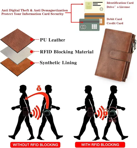 Vista 4 de GOIACII - Carteras para mujer con bloqueo RFID para tarjetas de crédito y 2 bolsillos con cremallera, cartera de cuero con 3 ventanas