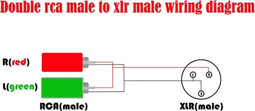 Vista 5 de XLR macho a 2 adaptadores de enchufe RCA Phono Cable de conexión divisor en Y, 1 XLR de 3 pines a conector RCA dual de audio estéreo (4.9 ft)