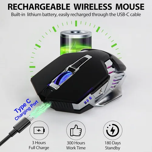 Vista 3 de Mouse Bluetooth, mouse inalámbrico recargable para juegos con teclas silenciosas, multidispositivo (BT 5.0 3.0 + USB), mouse con luz LED RGB, mouse