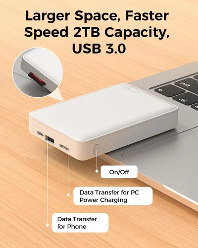 Vista 7 de NEWQ Disco duro para teléfono y computadora: dispositivo de almacenamiento flash USB Memory Stick para iPhone, iPad, MacBook compatible con Apple