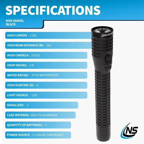 Vista 6 de Nightstick NSR-9940XL Xtreme Lumens Multifunción Deber/Tamaño Personal Recargable Doble Luz