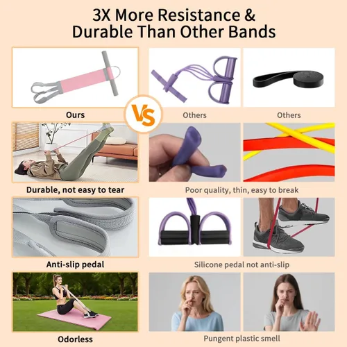 Vista 5 de 2025 Nueva Banda de Resistencia de Pedal de Yoga con Manija, Banda de Tela Anti-Rotura Elástica para Abdominales y Fuerza, Cuerda de Tracción