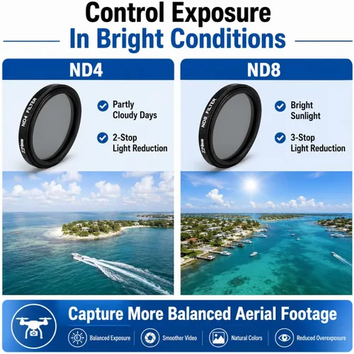 Vista 5 de Kit de filtro de 1.457 in para drones DJI Phantom serie 3. El kit incluye: CPL, ND4, ND8, UV, tapa de lente, protector de tapa + paño de microfibra