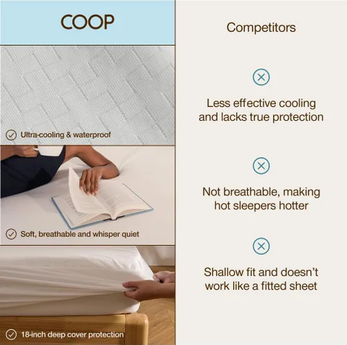 Vista 8 de Coop Home Goods Protector de colchón impermeable ultra fresco, tamaño individual, protector de colchón refrescante, lavable a máquina, funda de cama
