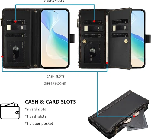 Vista 3 de Funda compatible con Tecno Spark Go 1 / Spark Go 2025, compatible con Tecno Pop 9 4G con cremallera doble ranura para tarjetas, funda para teléfono