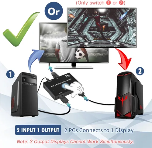 Vista 5 de 8K DisplayPort Switch Splitter DP 1.4 Bidireccional Switcher Soporte 8K @30Hz 4K @120Hz 2 en 1 Salida o 1 en 2 Salida Compatible