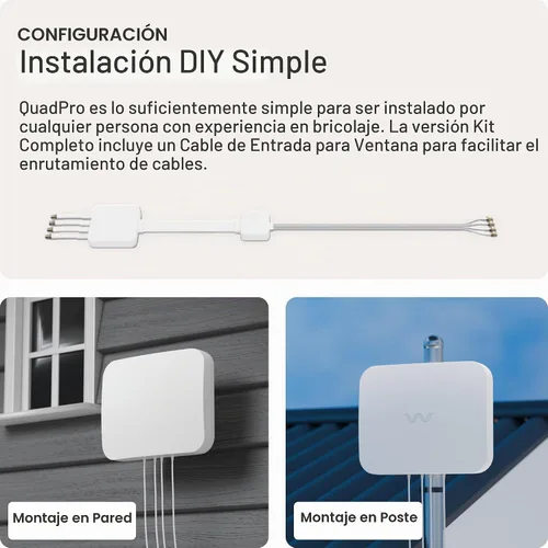 Vista 3 de Kit de Antena Panel de Aumento de Señal QuadPro 4x4 MIMO de Waveform Antena Externa para Enrutadores y Puertas de Enlace 4G/5G para Internet