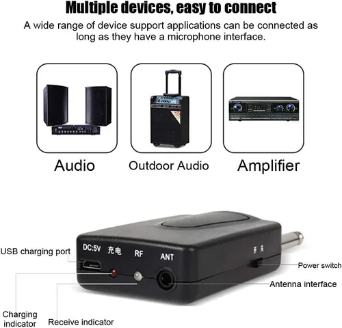 Vista 2 de Micrófono inalámbrico UHF con pantalla LED