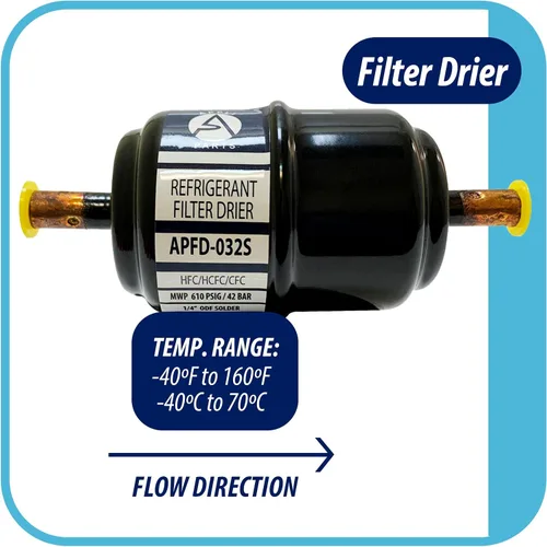 Vista 3 de Appli Parts APFD-032S 1/4 pulg Filtro Secador de Línea Líquida Refrigerante AC hvac Refrigeración 032S ODF Suelda por Sudoración conexión universal