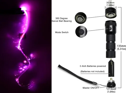 Vista 4 de AZIMOM Látigo de Danza de Fibra Óptica LED Látigo Espacial de 6 pies 360° Giratorio 40 Modos de Pantalla Alimentado por Batería Látigo de Píxeles