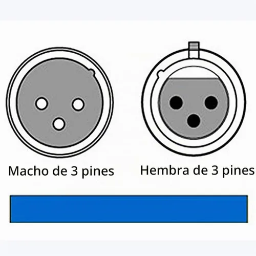 Vista 2 de 4 unids 3.3 ft largo DMX 512 XLR cable DMX 3.2t 3 Pin verdadero DMX cable macho a hembra para DMX micrófono etapa luces