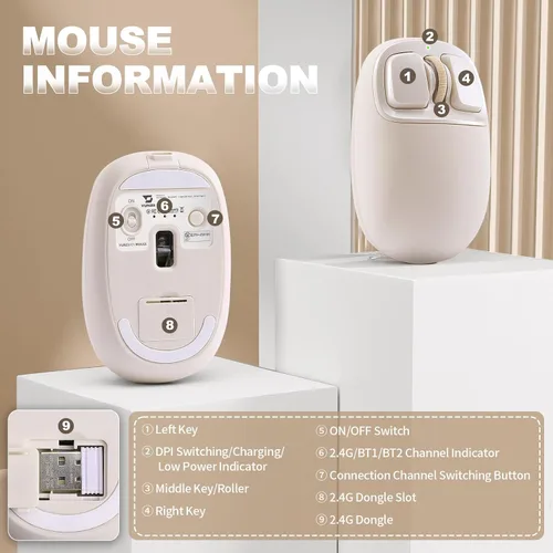 Vista 5 de YUNZll - Mouse inalámbrico de silicona C1, triple modo 2.4G/USB-C/Bluetooth, seguimiento óptico de 4800 DPl, 6 niveles de ajuste, mouse
