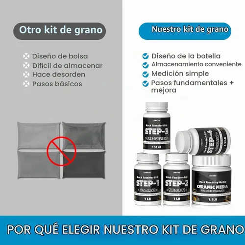 Vista 7 de Rock Tumbler - Juego de recambio de grano y pulido con medios