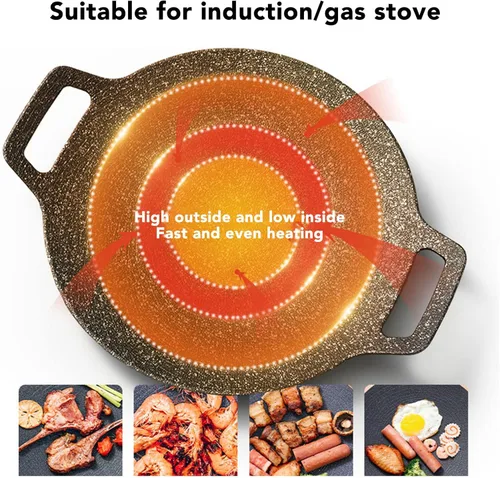 Vista 6 de Sartén coreana, sartén redonda antiadherente para barbacoa con asas dobles, conductividad térmica rápida, soporte estable, adecuada para estufa