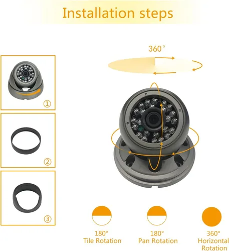 Vista 4 de Cámara de seguridad CCTV analógica HD 1080P 4 en 1 (TVI/AHD/CVI/960H analógica) con domo de cámara de seguridad para exteriores, carcasa metálica
