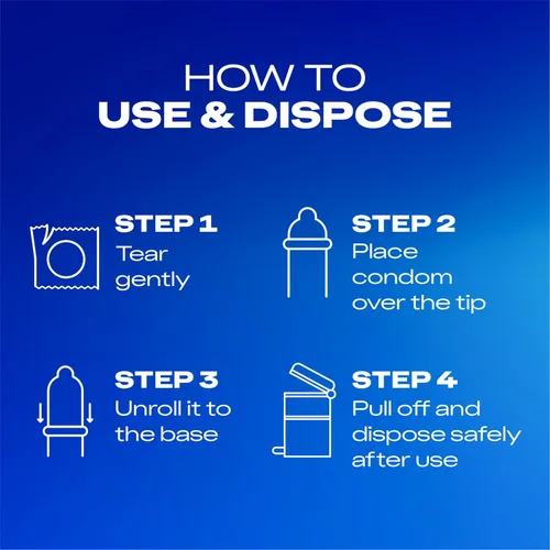 Vista 7 de Durex Preservativos Extra Sensibles Lubricados Ultradelgados Premium, Ajuste Regular, 12