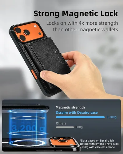 Vista 2 de Dssairo Funda magnética para iPhone 17 Pro Max desmontable compatible con MagSafe con 5 tarjeteros 2 en 1 con bloqueo RFID, ranuras de crédito