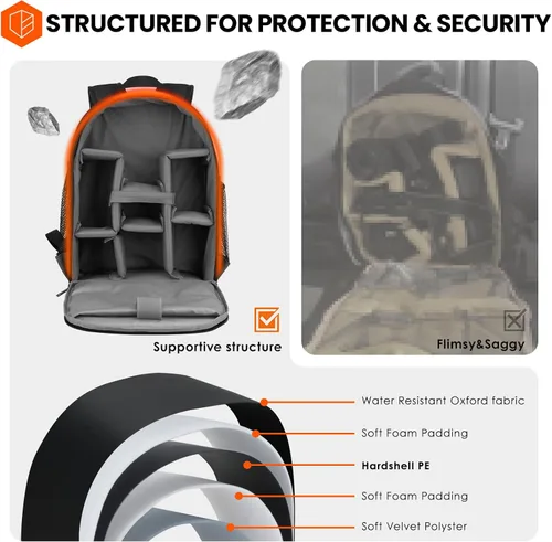 Vista 2 de TARION Mochila para cámara pequeña – Estuche profesional para fotografía DSLR con compartimento para laptop de 13 pulgadas y cubierta impermeable