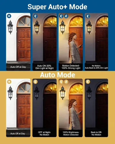 Vista 2 de DEWENWILS Paquete de 3 luces de pared para exteriores con sensor de movimiento