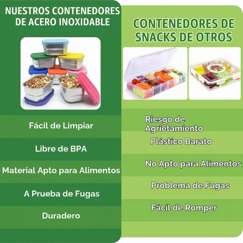 Vista 5 de Contenedores de acero inoxidable de 8 onzas con tapas de silicona, paquete de 4 recipientes de aperitivos de acero inoxidable, sin BPA