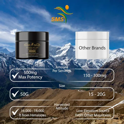Vista 5 de Shilajit - Resina del Himalaya – Shilajit 100% puro de grado dorado con ácido fúlvico y más de 85 oligoelementos complejos para energía y apoyo